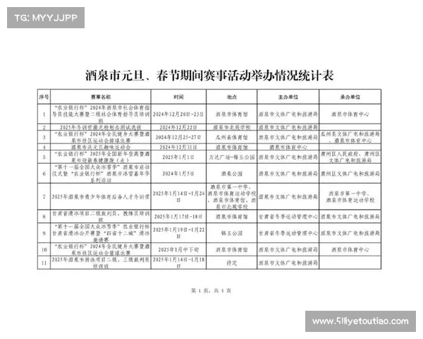 体育赛事费用明细_体育比赛费用 体育赛事费用明细_体育比赛费用
